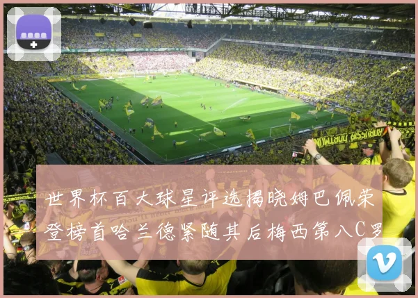 世界杯百大球星评选揭晓姆巴佩荣登榜首哈兰德紧随其后梅西第八C罗位列第二十五
